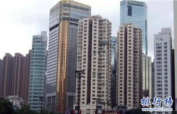 2017黑龍江雞西房地產公司排名，雞西房地產開發商排名