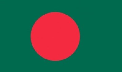 孟加拉國人口數量2015