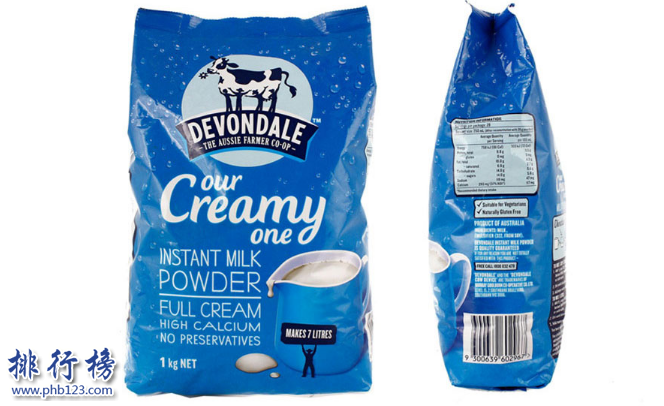 澳洲奶粉哪個牌子好？澳洲進口奶粉成人奶粉排行榜推薦