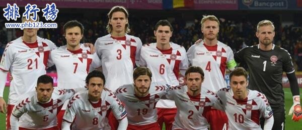 2018年俄羅斯世界盃12黑馬:巴拿馬冰島首進世界盃