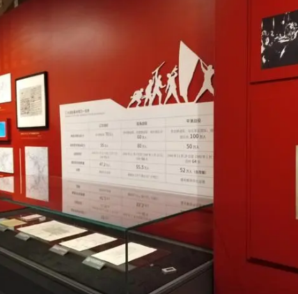 革命之路紅色文物展覽館