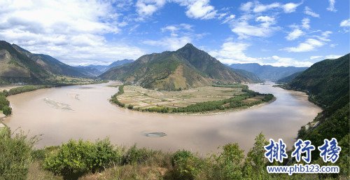 中國最長的河流,長江自西而東橫貫中國中部（全長6300千米）