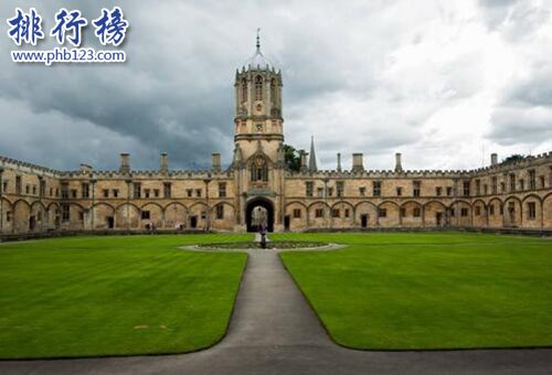 世界大學排行榜2018：牛津大學第一(附榜單前二十)