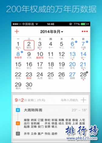 日曆app排行榜