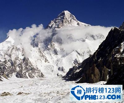 中國最大的冰川：音蘇蓋提冰川