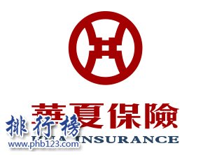 【2018年保險公司排名榜】保險公司前十強：中國人壽僅排第二