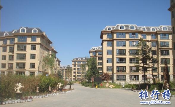2017黑龍江齊齊哈爾房地產公司排名，齊齊哈爾房地產開發商排名
