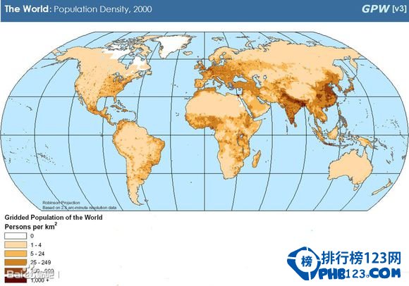 2050年世界人口數量排名