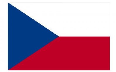 捷克人口數量2015