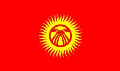 吉爾吉斯斯坦人口數量2015