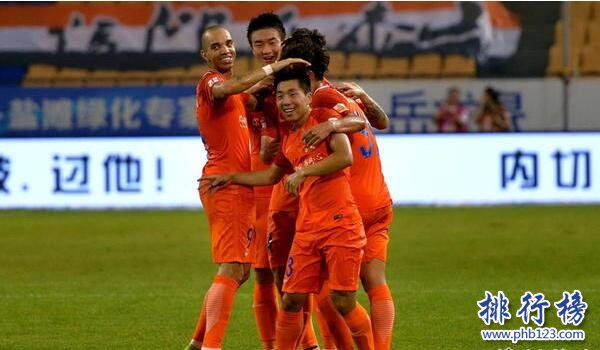 2017福布斯中國最有價值球隊排行榜：恆大19.12億登頂