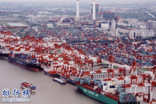 中國港口航運企業排名