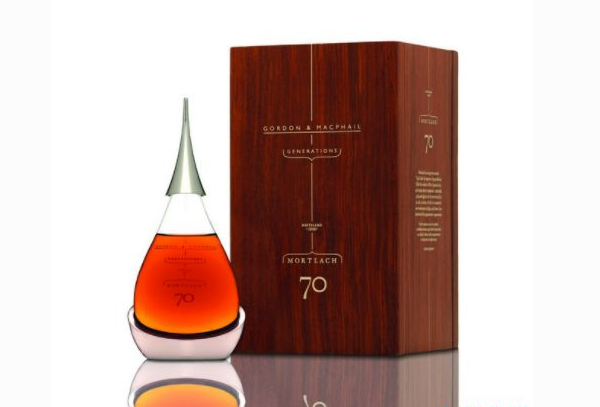世界十大最貴威士忌 酒中勞斯萊斯，第一價值百萬元