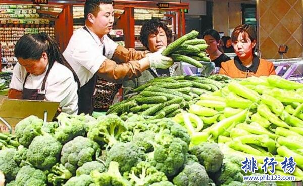 2016年下半年中國農產品出口企業排行榜：廣東粵港供水奪冠