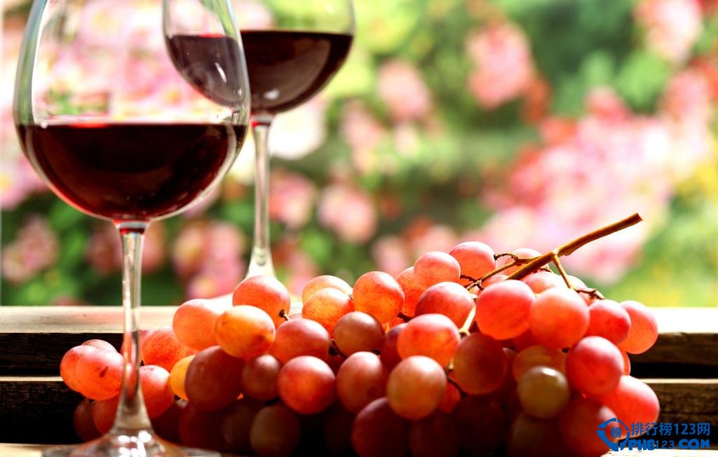 2016十大人均葡萄酒消費最多的國家排行榜