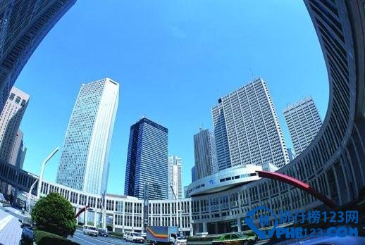 中國一、二、三線城市排名2014