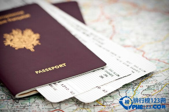 2016全球護照排行榜 中國護照能去多少國家？