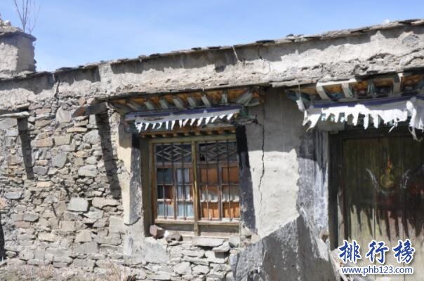 西藏十大名人故居