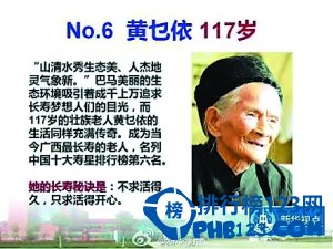 中國最長壽的老人年齡排行榜