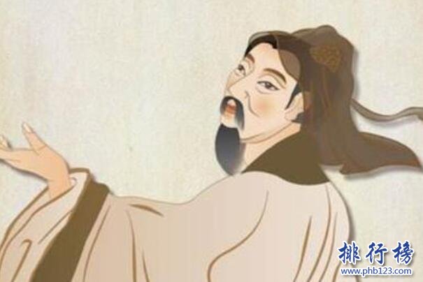 中國古代十大畫家排名