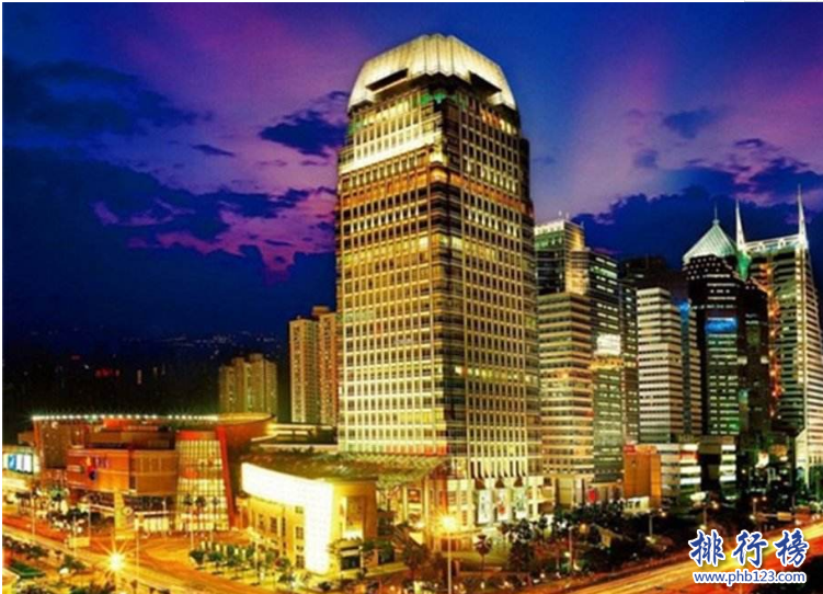 中國十大商圈排名：盤點全國十大著名商業街
