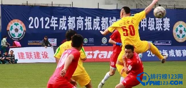 中國十大足球城市排行榜
