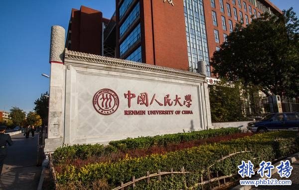 2017-2018中國經濟學專業大學排行榜：中國人大力壓上海財大奪冠