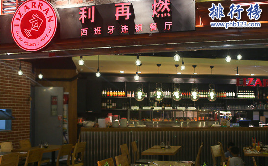 上海必吃的餐廳有哪些?上海最值得去的5家餐廳